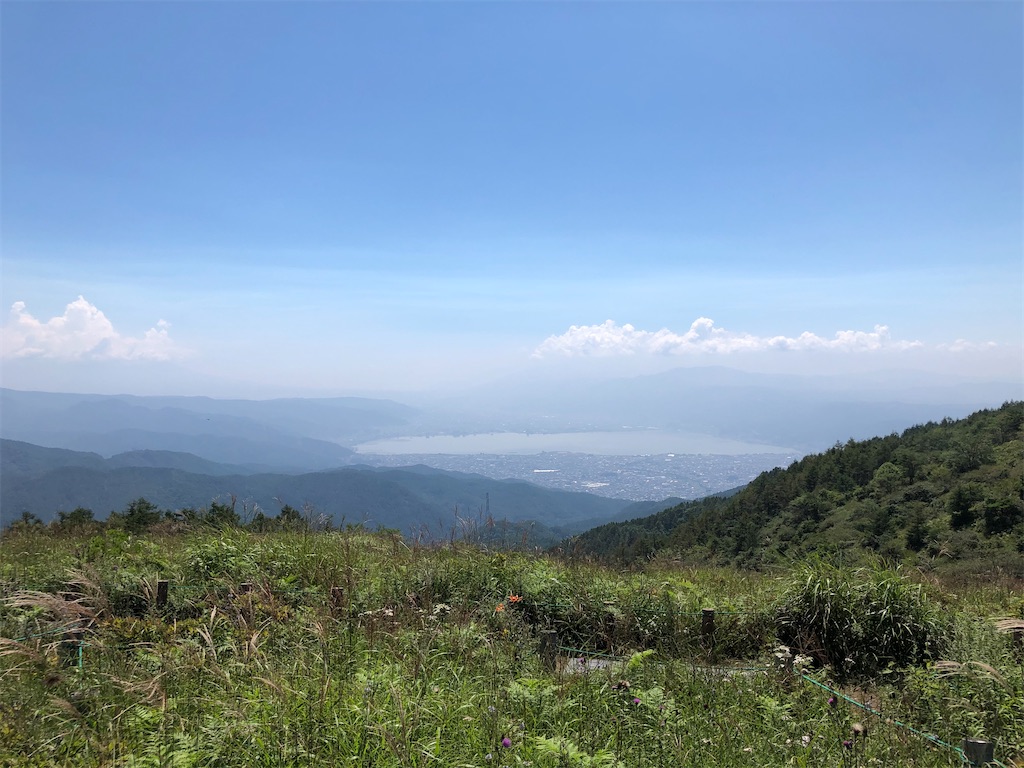 f:id:mitsun135:20200821204510j:image