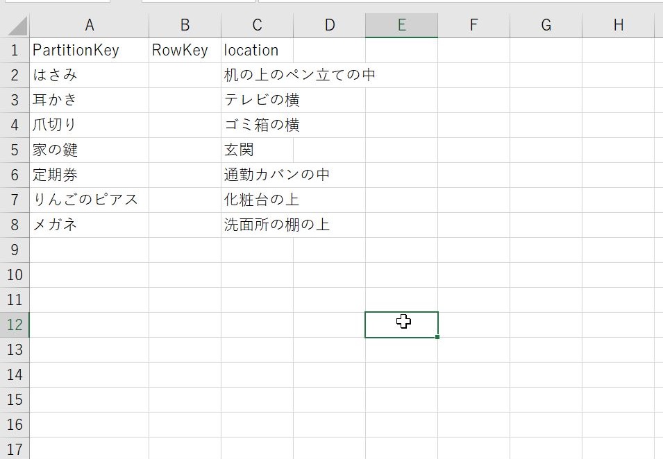 f:id:mitsunooon:20190609162612j:plain f:id:mitsunooon:20190609162612j:plain