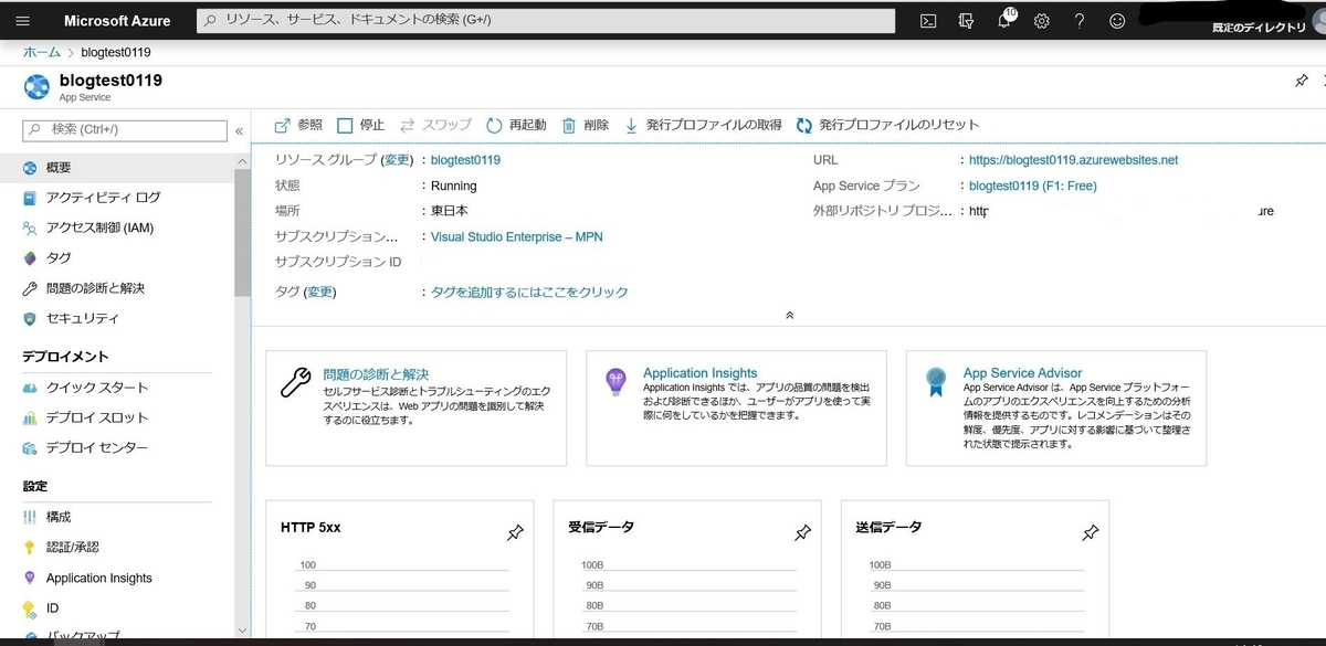f:id:mitsunooon:20200119144305j:plain f:id:mitsunooon:20200119144305j:plain