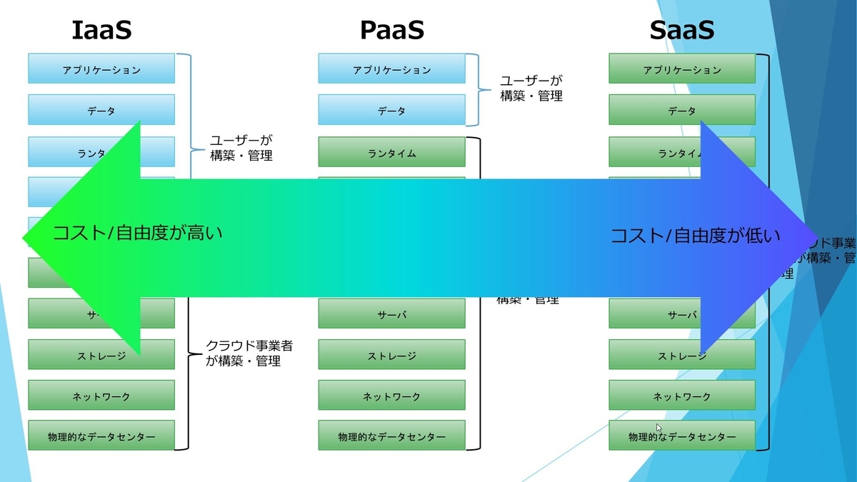 f:id:mitsunooon:20200411093330j:plain f:id:mitsunooon:20200411093330j:plain