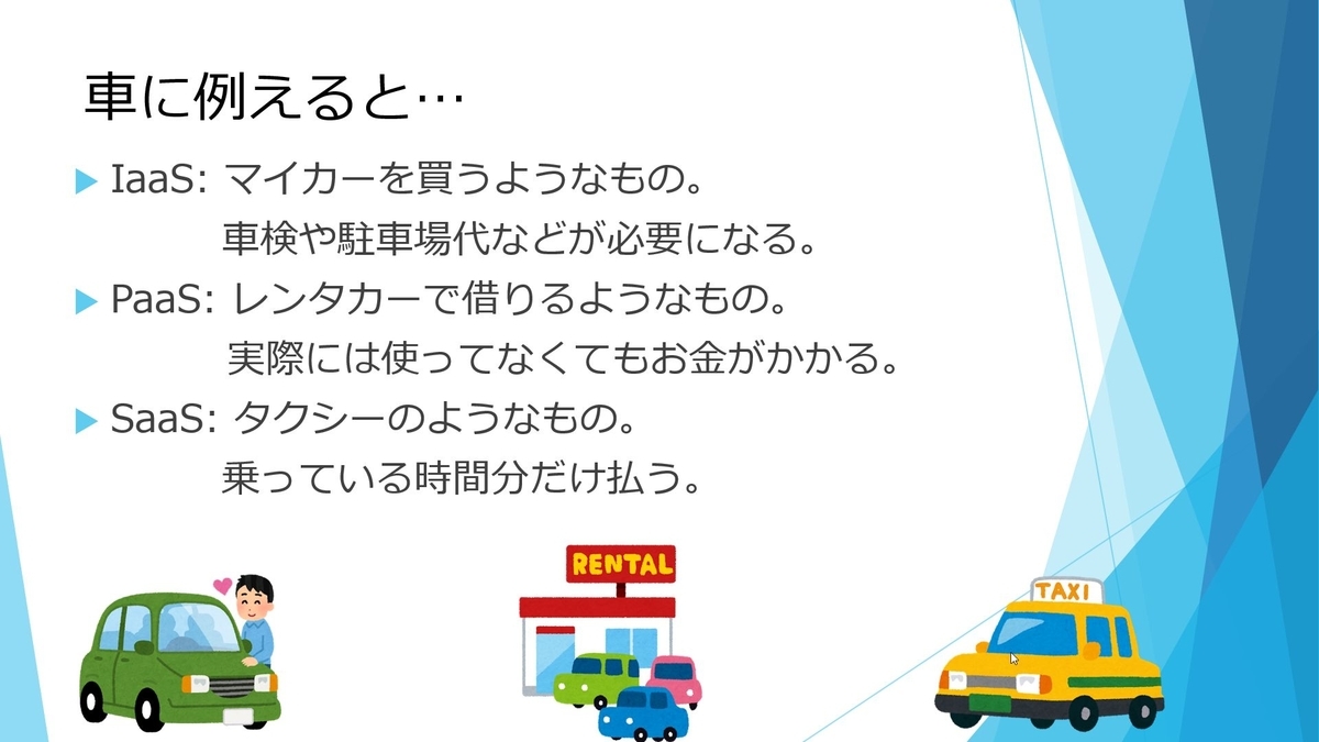 f:id:mitsunooon:20200411093354j:plain f:id:mitsunooon:20200411093354j:plain