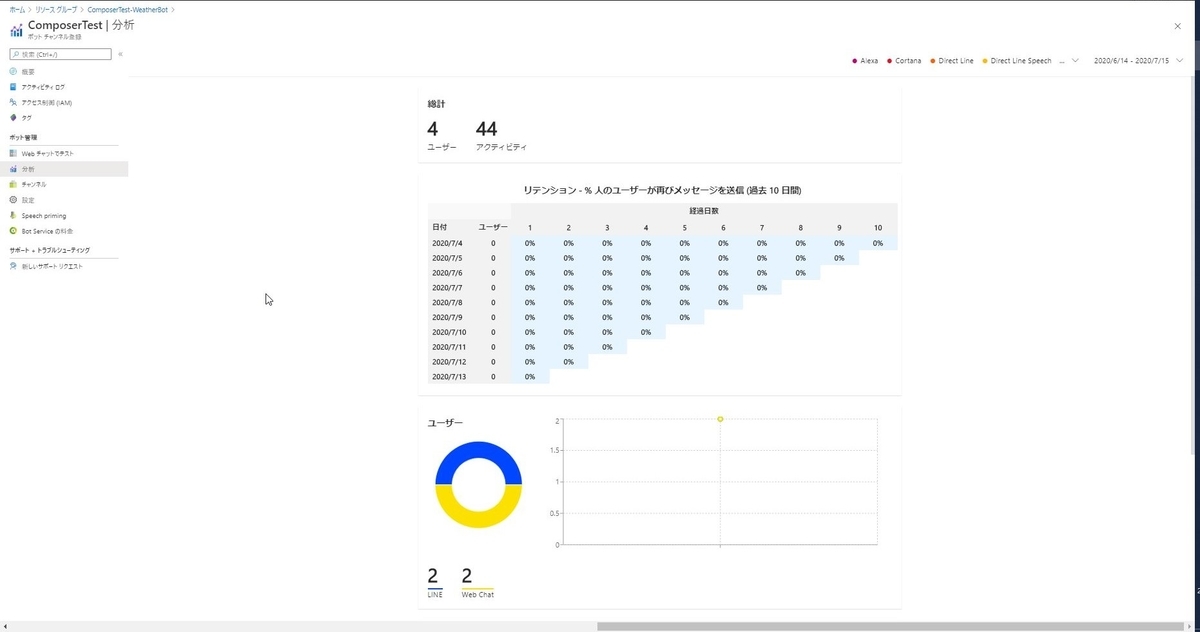 f:id:mitsunooon:20200715221951j:plain f:id:mitsunooon:20200715221951j:plain