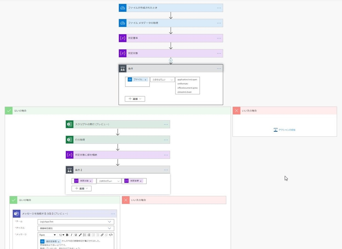 f:id:mitsunooon:20201123225449j:plain