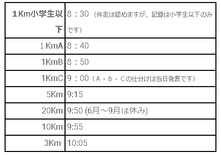 f:id:mitsuo716:20180714160151p:plain