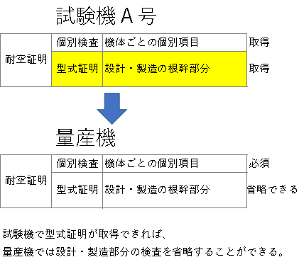 f:id:mitsuo716:20201120084724p:plain