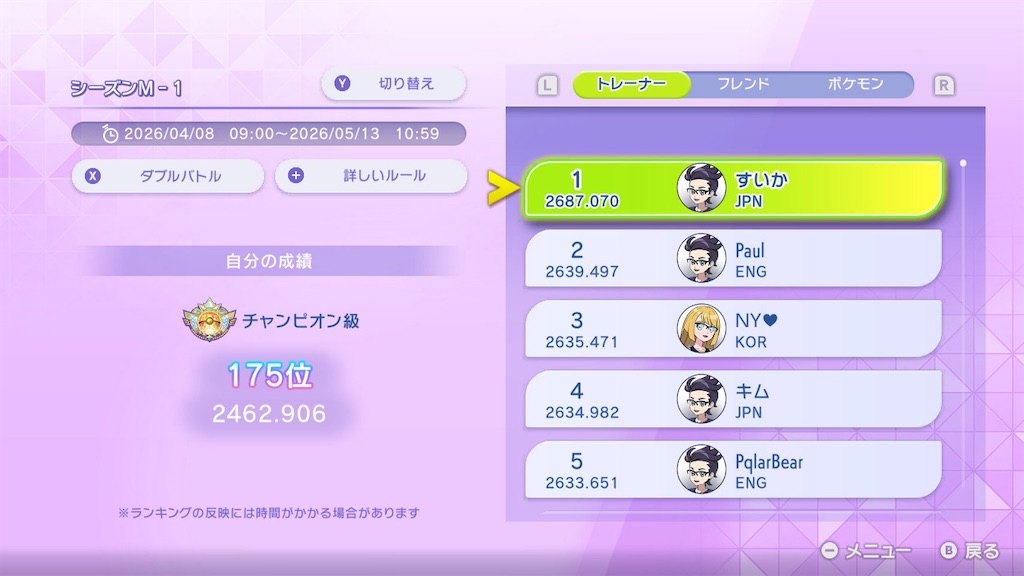 f:id:mitsuransa_1110:20260512191448j:image f:id:mitsuransa_1110:20260512191448j:image
