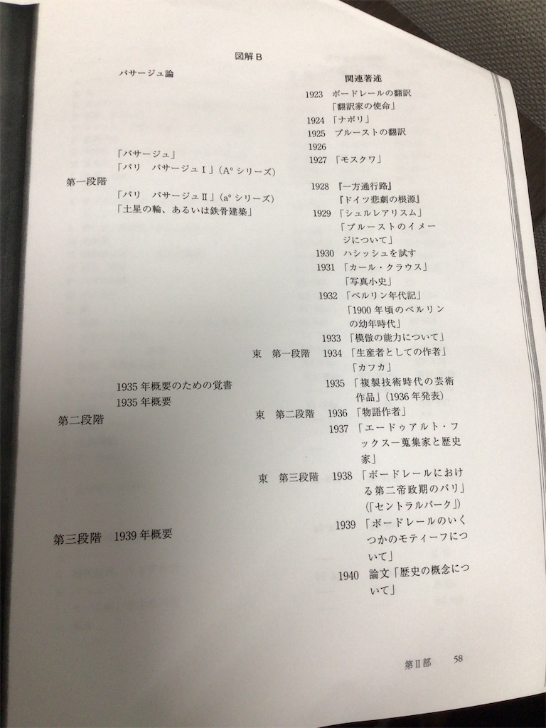 f:id:mitsuroux:20250706191446j:image f:id:mitsuroux:20250706191446j:image