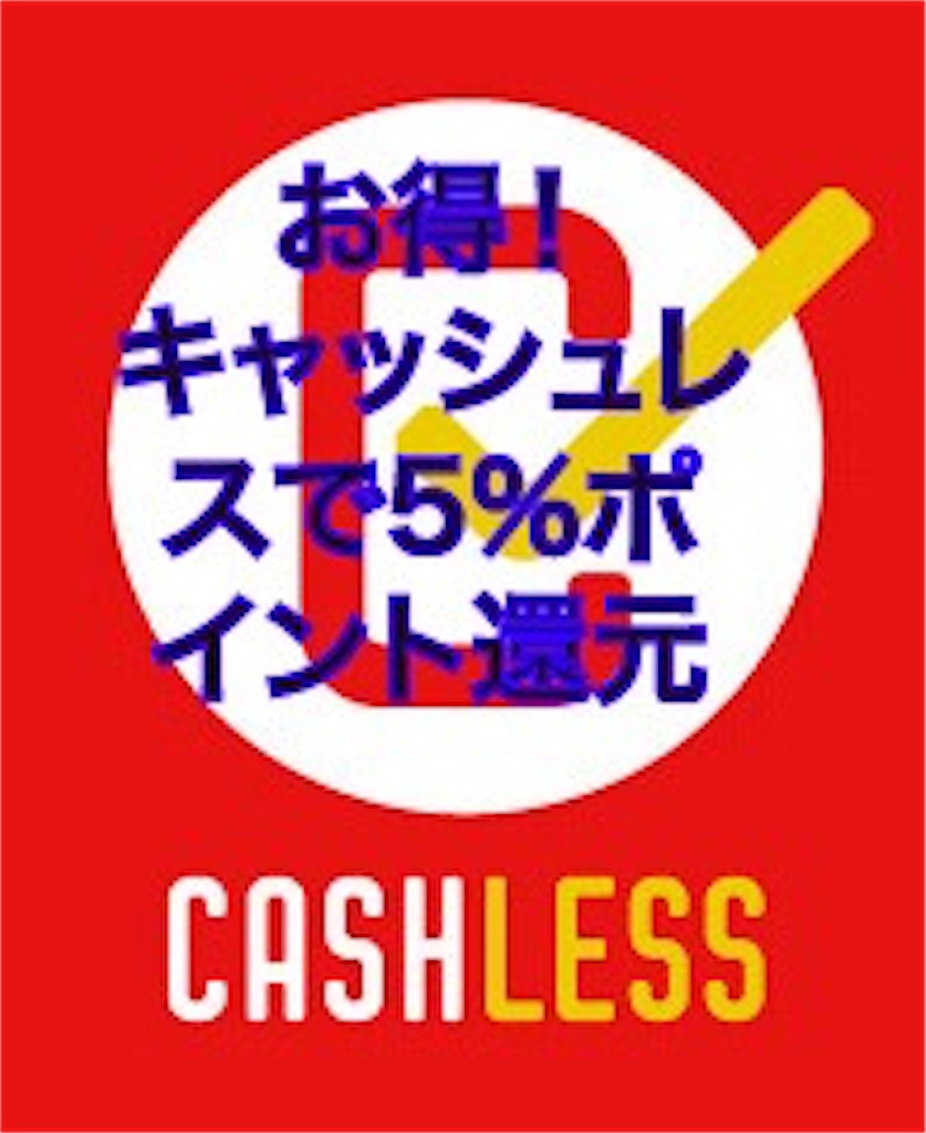 f:id:mitsuru-inte-r:20191001062042j:image