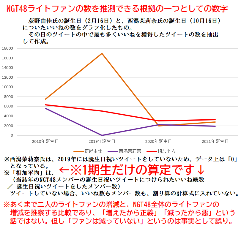 f:id:mitsuru_kux:20220205011356j:plain