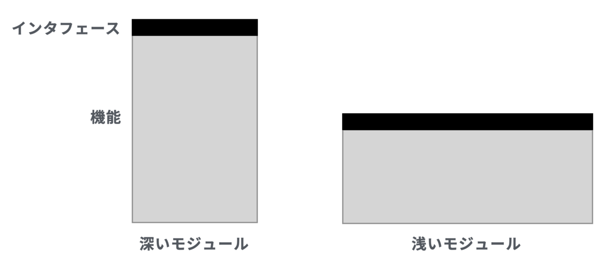 f:id:mitsuru_nakada:20211220220818p:plain