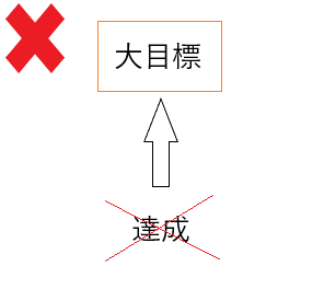 f:id:mitsuto202052:20181021222245p:plain f:id:mitsuto202052:20181021222245p:plain