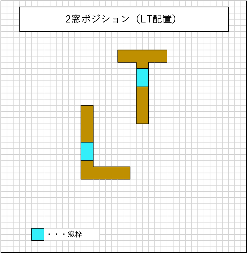 f:id:mitty3809:20190116194209p:plain