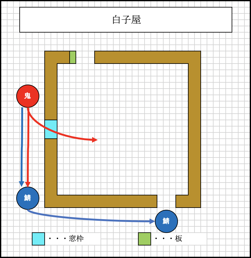 f:id:mitty3809:20190117170030p:plain f:id:mitty3809:20190117170030p:plain