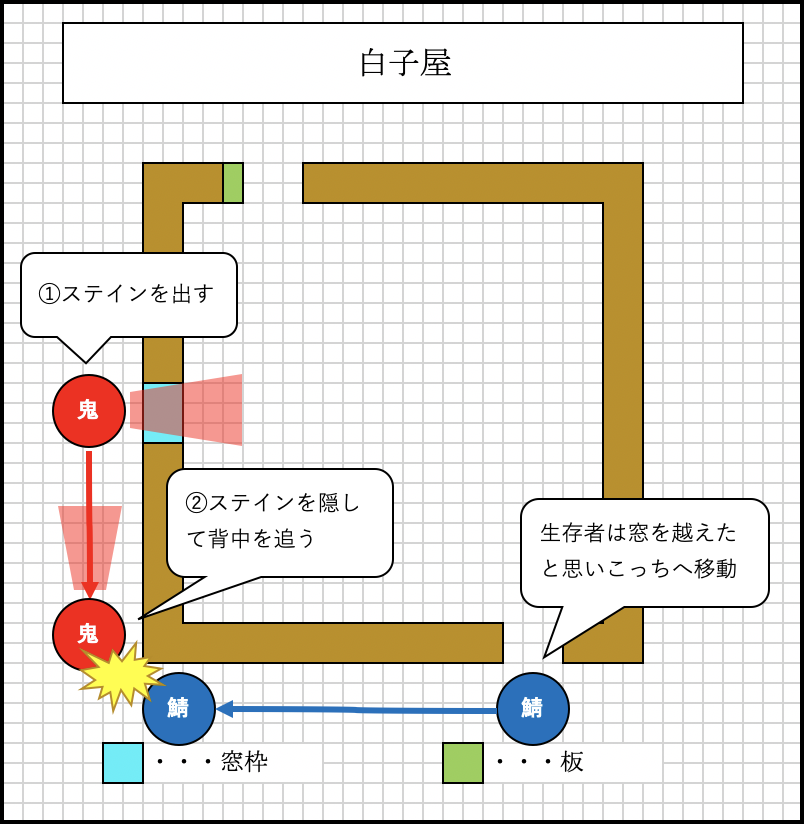 f:id:mitty3809:20190117172354p:plain f:id:mitty3809:20190117172354p:plain