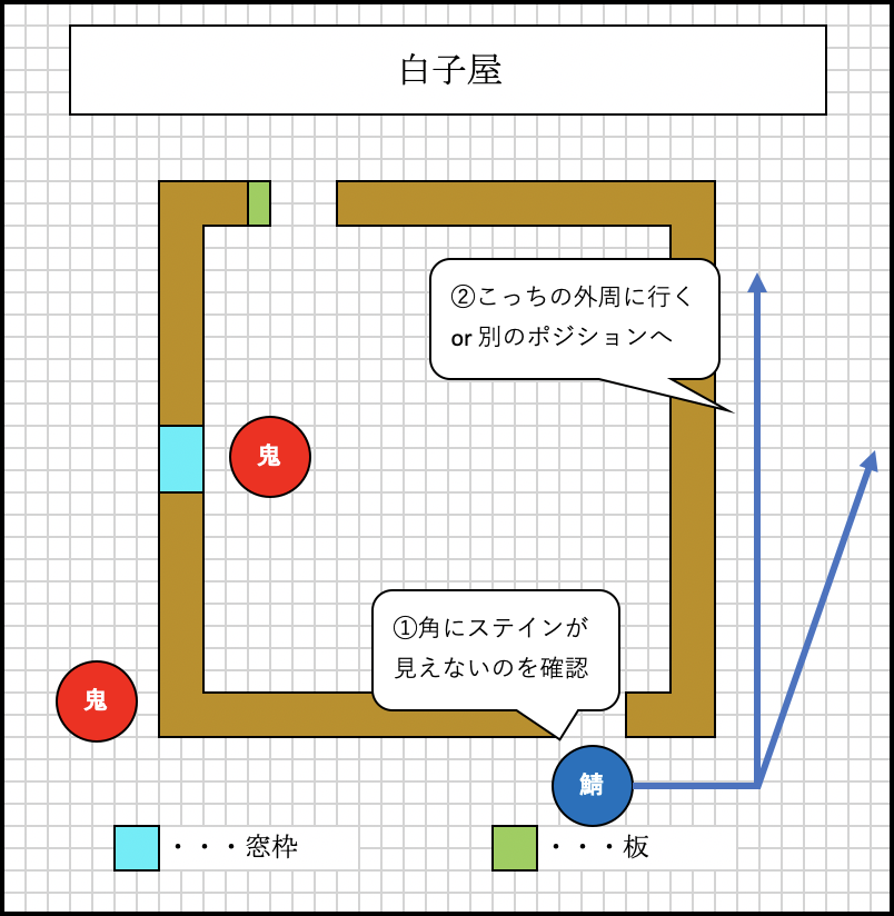 f:id:mitty3809:20190117173718p:plain f:id:mitty3809:20190117173718p:plain
