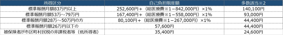 f:id:mitty66:20210321131440j:plain