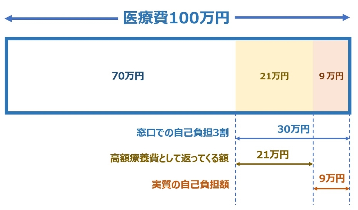 f:id:mitty66:20210321131636j:plain