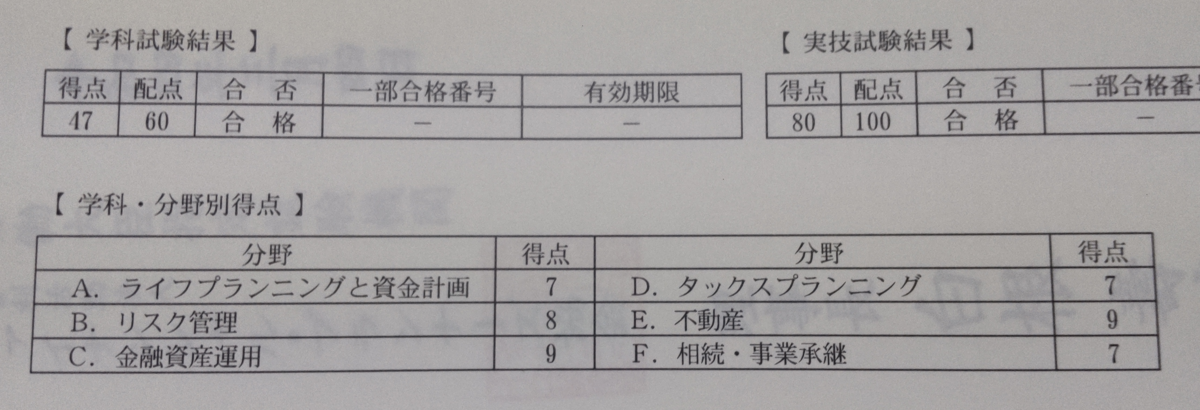 f:id:mitukikai:20220405224640p:plain