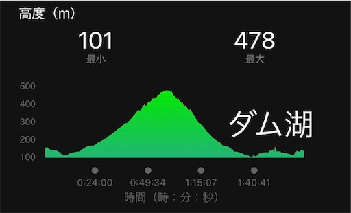 f:id:mitunis16:20190717081706j:image f:id:mitunis16:20190717081706j:image