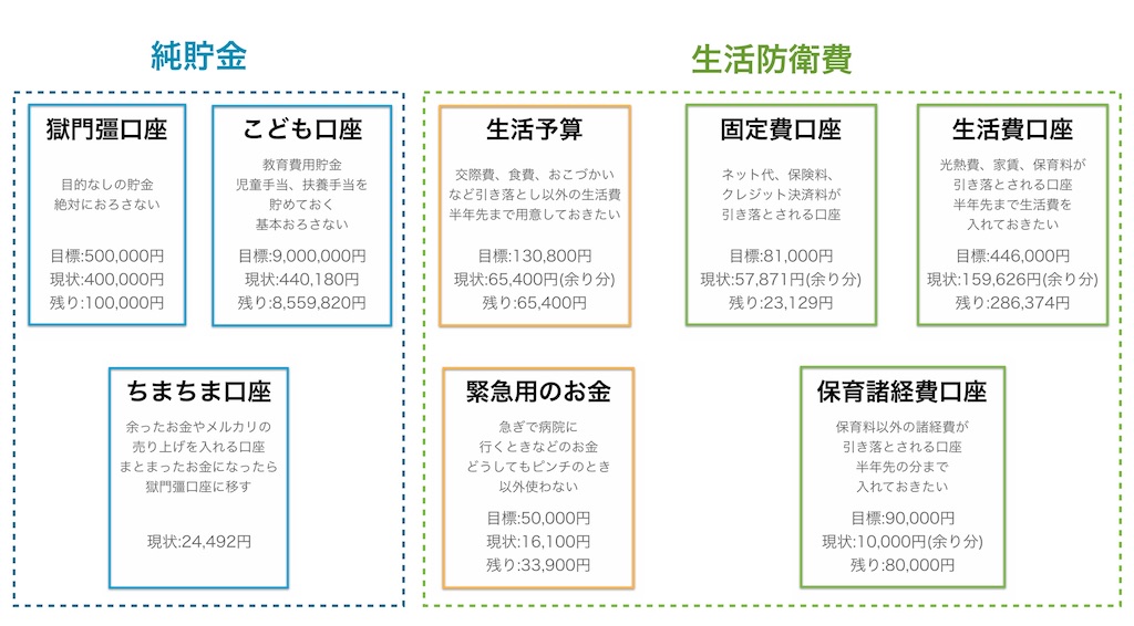 f:id:miu404memo:20210322092246j:image