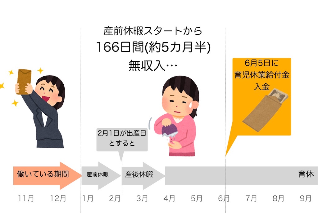 f:id:miu404memo:20210413092140j:image f:id:miu404memo:20210413092140j:image