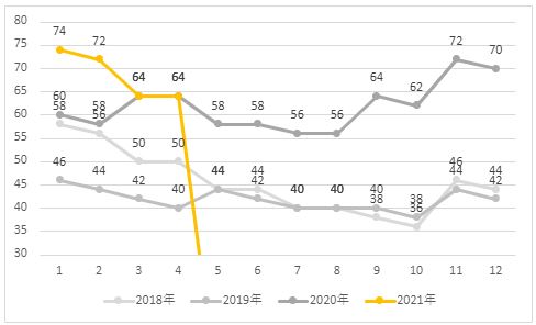 f:id:miu404memo:20210425115432j:plain
