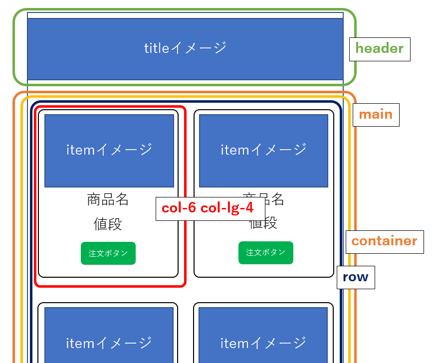 f:id:miu4930:20190730115637p:plain f:id:miu4930:20190730115637p:plain