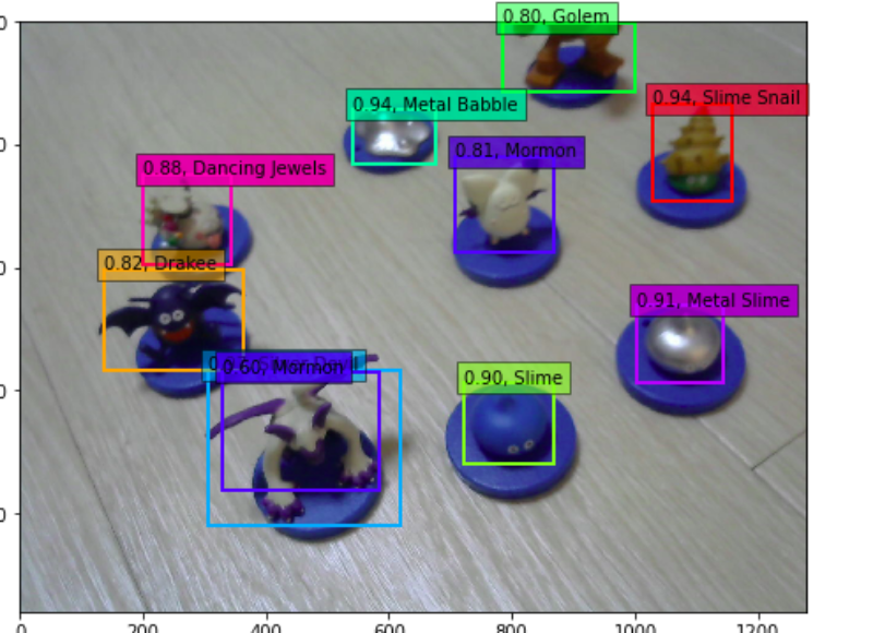 f:id:miu4930:20200510103514p:plain f:id:miu4930:20200510103514p:plain