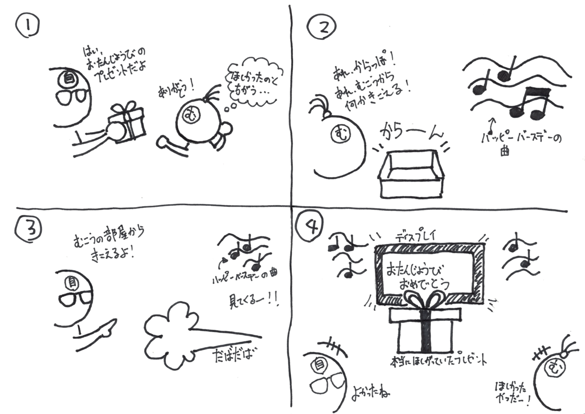 f:id:miu4930:20200804143148p:plain