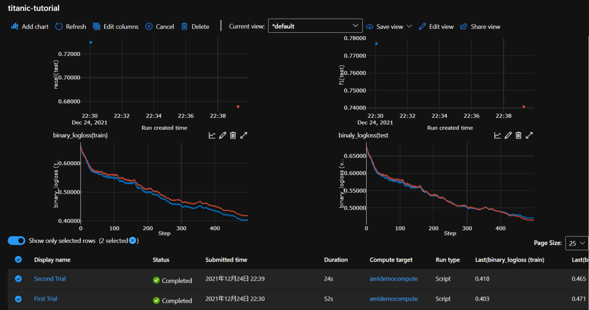 f:id:miu4930:20211227091439p:plain