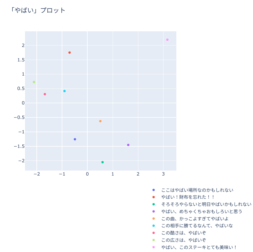 f:id:miu4930:20220221222630p:plain