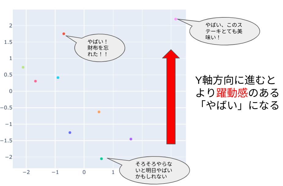 f:id:miu4930:20220221224928p:plain