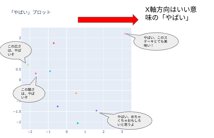 f:id:miu4930:20220221225542p:plain