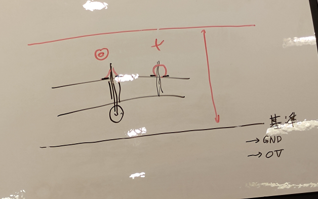 f:id:miu4930:20220410155316p:plain