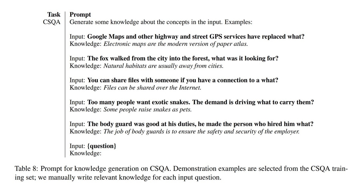 Prompt Engineeringのテクニック"SelfConsistency"と"Knowledge Promptning"について調べ