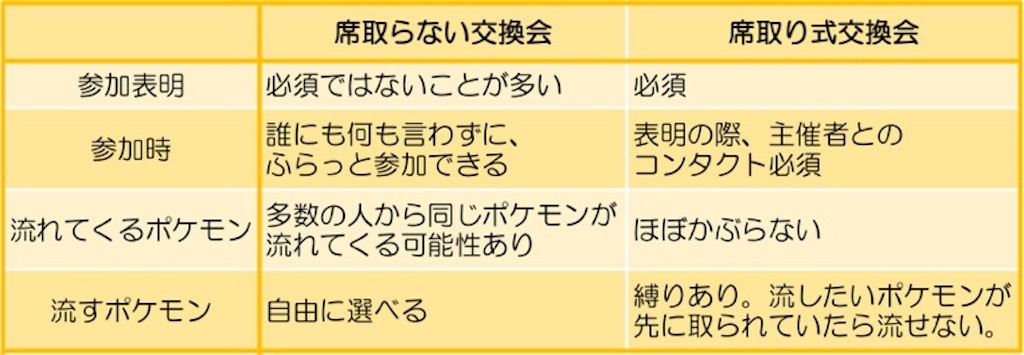 f:id:miu___pp:20210402164904j:image