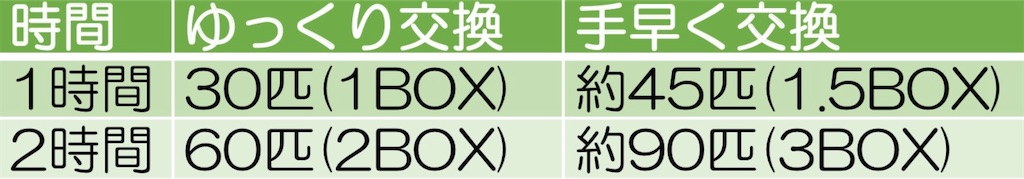 f:id:miu___pp:20210411204734j:image