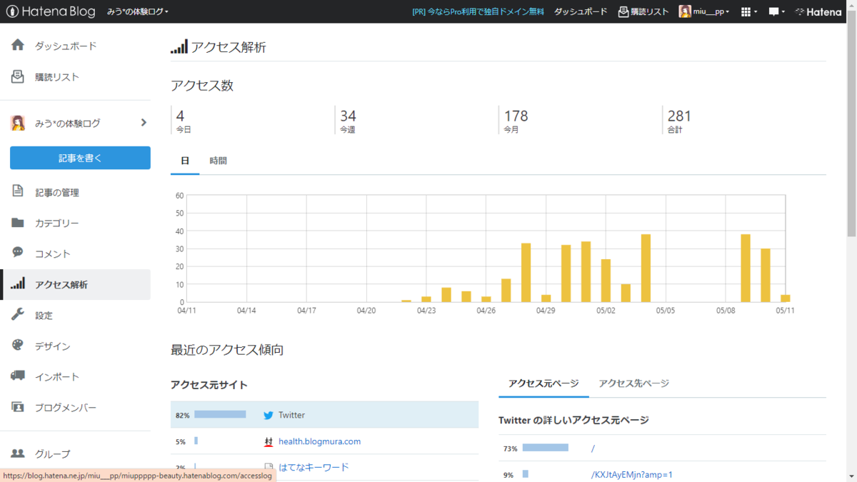 f:id:miu___pp:20210511162957p:plain