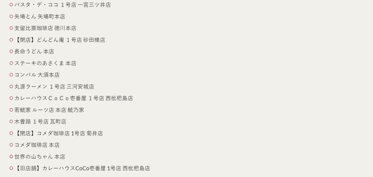 チェーン店　一覧