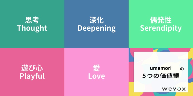 f:id:miura_dely:20220225182011j:plain