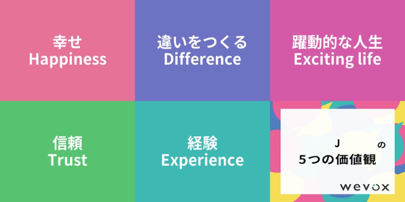 f:id:miura_dely:20220225182016j:plain