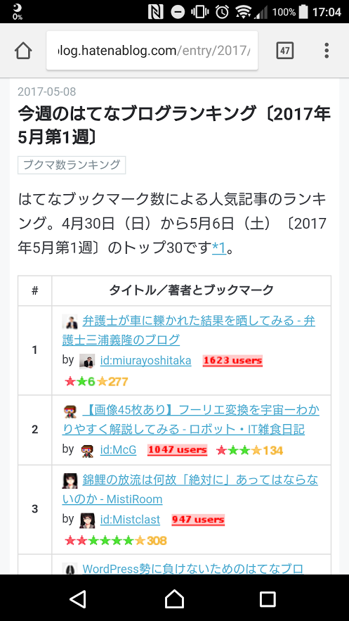 f:id:miurayoshitaka:20170508172314p:plain f:id:miurayoshitaka:20170508172314p:plain