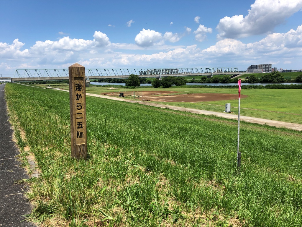 f:id:miwa3k:20180607090324j:plain