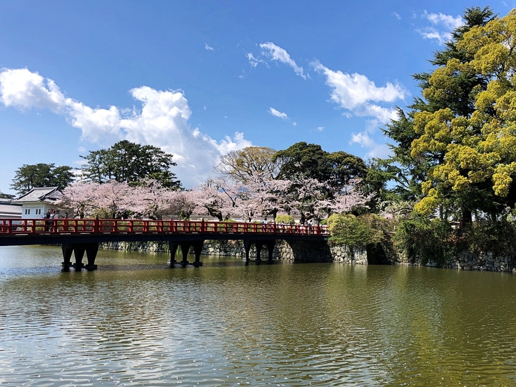 f:id:miwa3k:20190411145329j:plain f:id:miwa3k:20190411145329j:plain