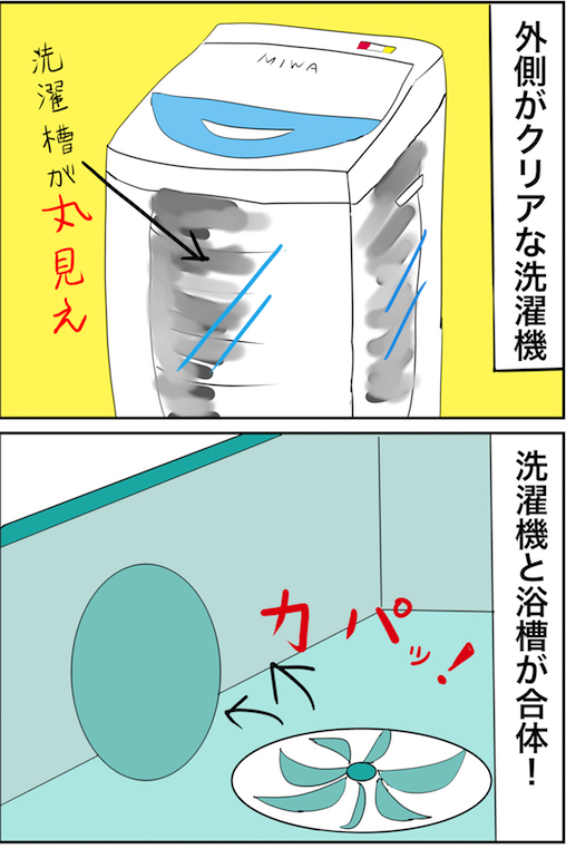 あったらいいな こんなモノ の巻 みわの旅 あったらいいな こんなモノ の巻 みわの旅