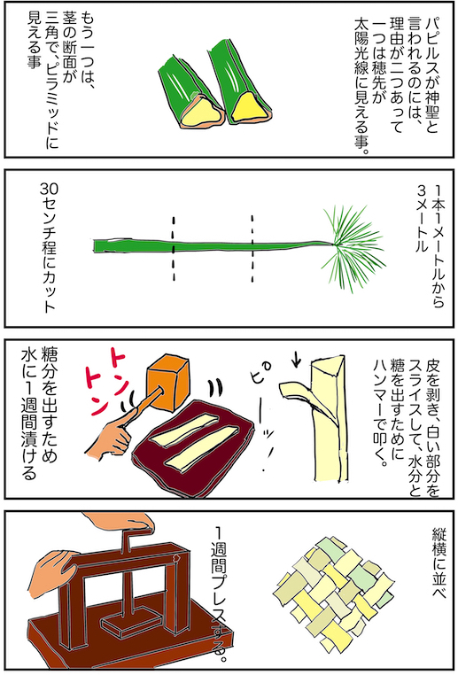 f:id:miwanotabi:20200225180003j:plain