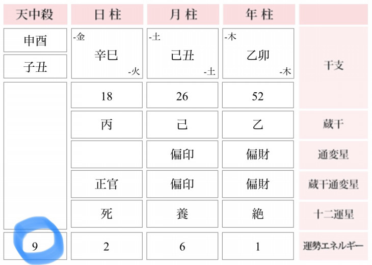 f:id:miwatime0426:20190216223154j:plain