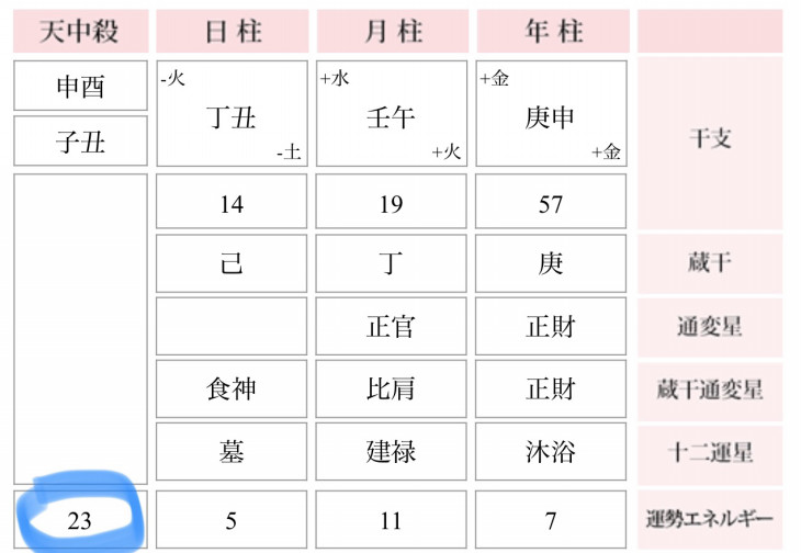 f:id:miwatime0426:20190216223205j:plain