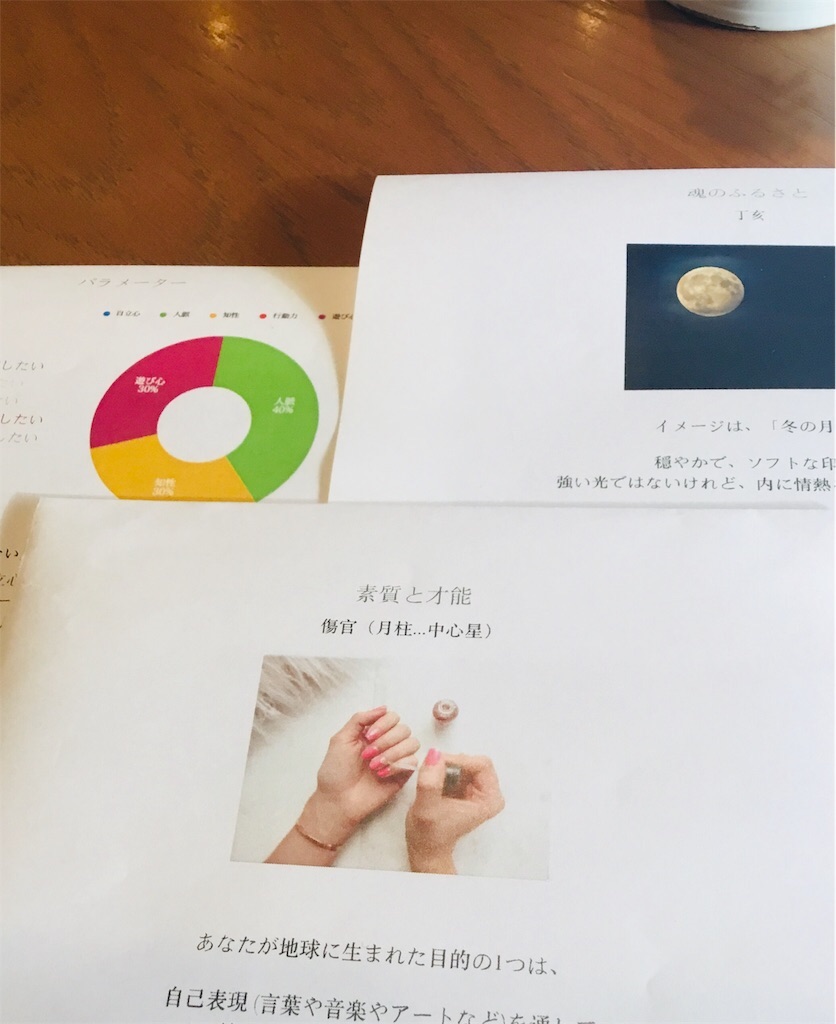 f:id:miwatime0426:20191128160241j:plain