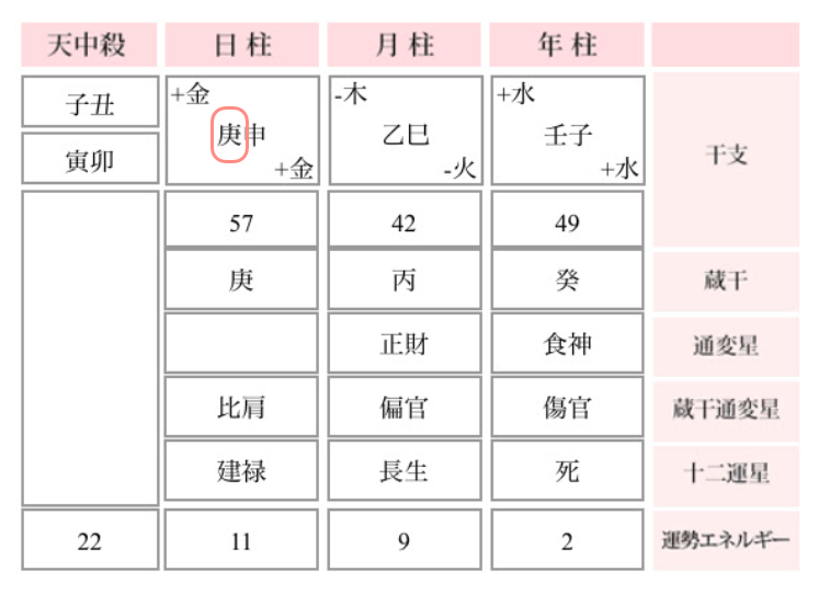 f:id:miwatime0426:20191203215412p:plain f:id:miwatime0426:20191203215412p:plain